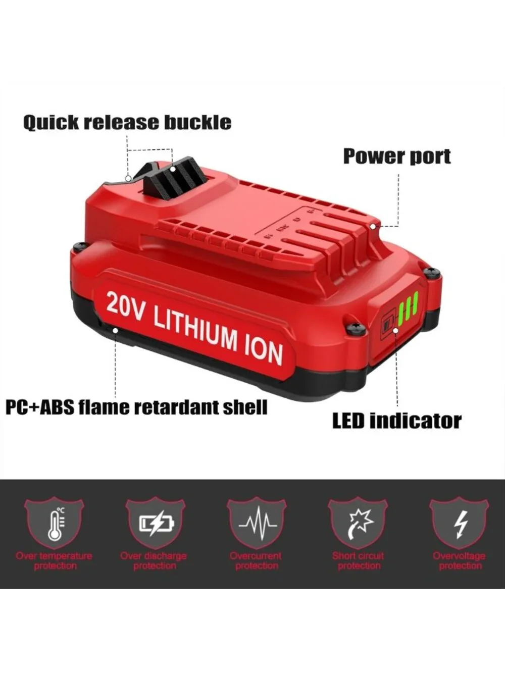 20V Battery Kit for Power Tools | Compatible with 20V Battery Systems, High